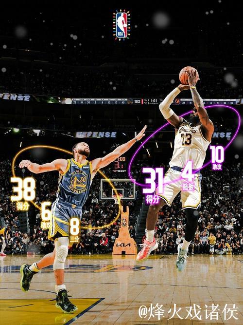 詹姆斯31+10库里38分里夫斯压哨绝杀 湖人惊险击败勇士 詹姆斯31+10库里38分里夫斯压哨绝杀 湖人惊险击败勇士